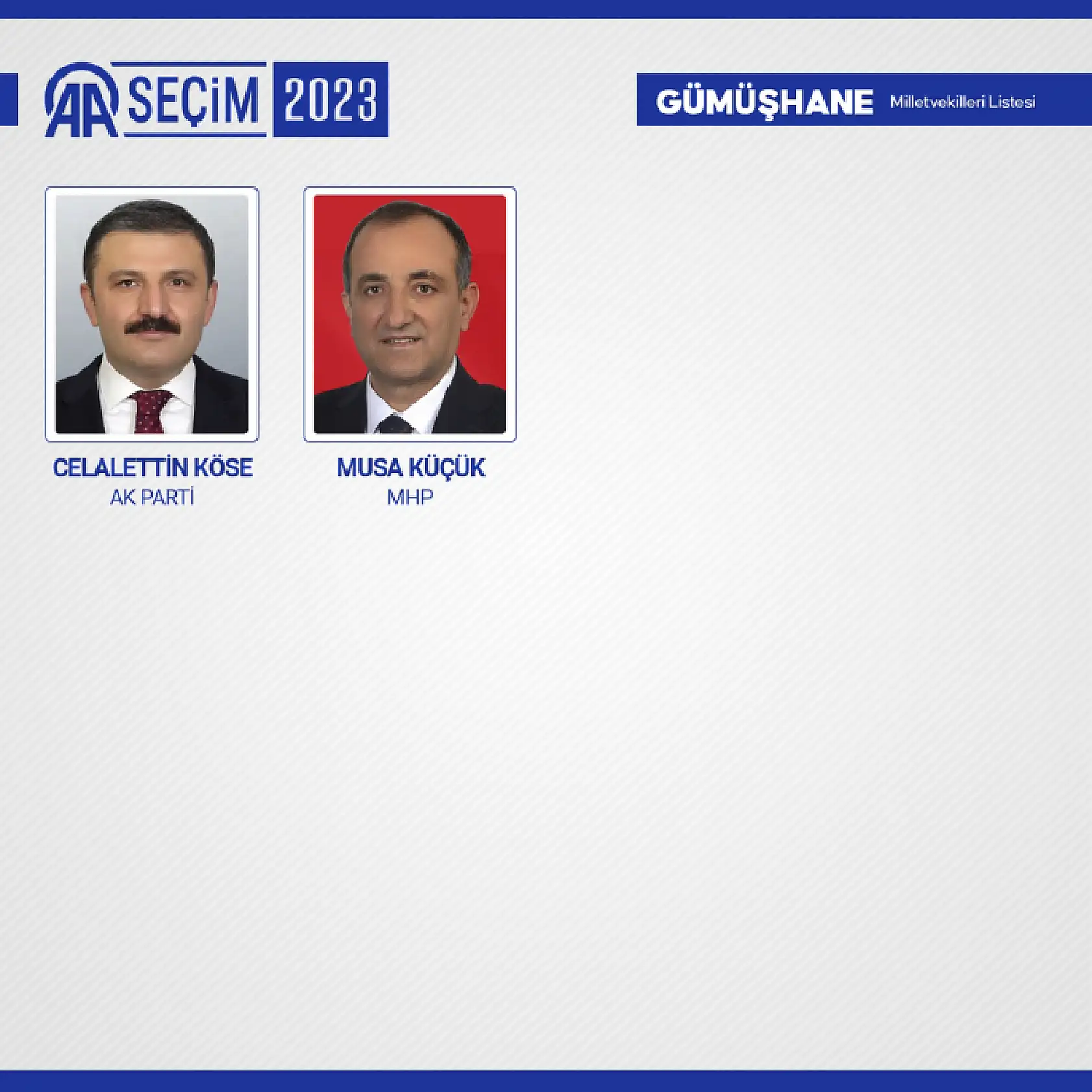 28. Dönem Milletvekilleri belli oldu