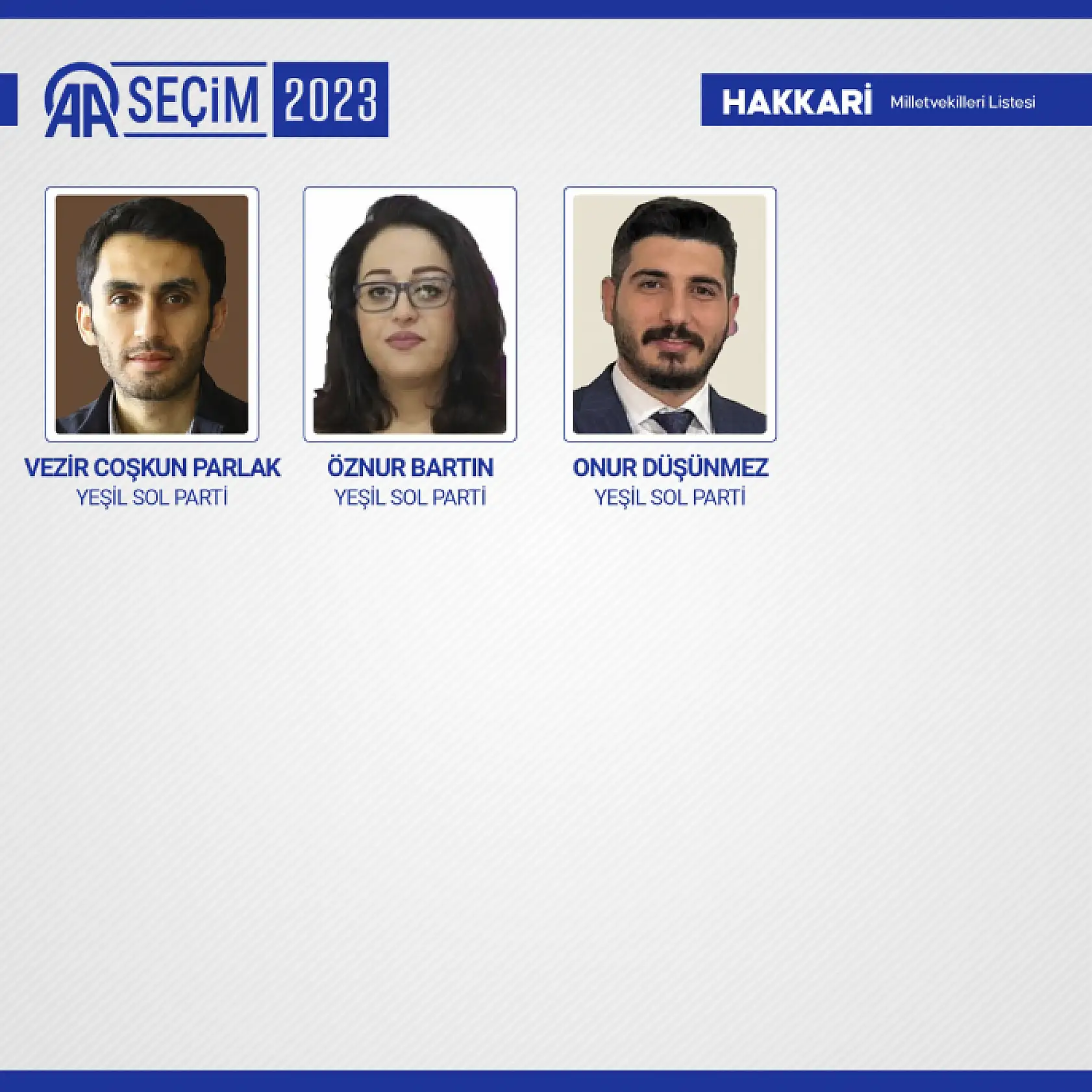 28. Dönem Milletvekilleri belli oldu