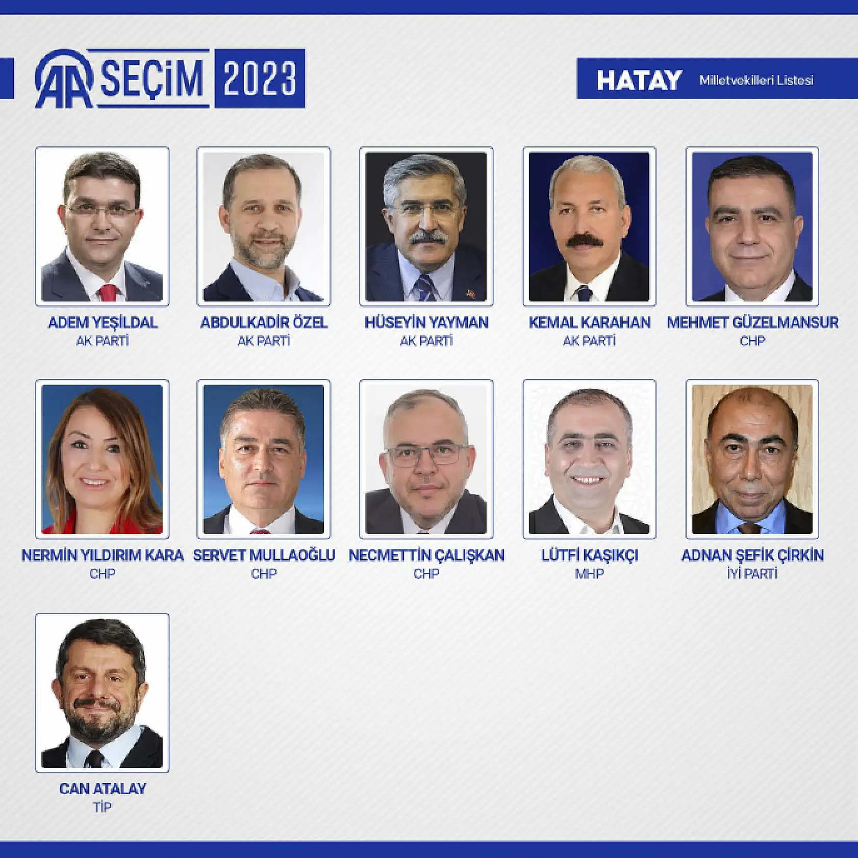 28. Dönem Milletvekilleri belli oldu