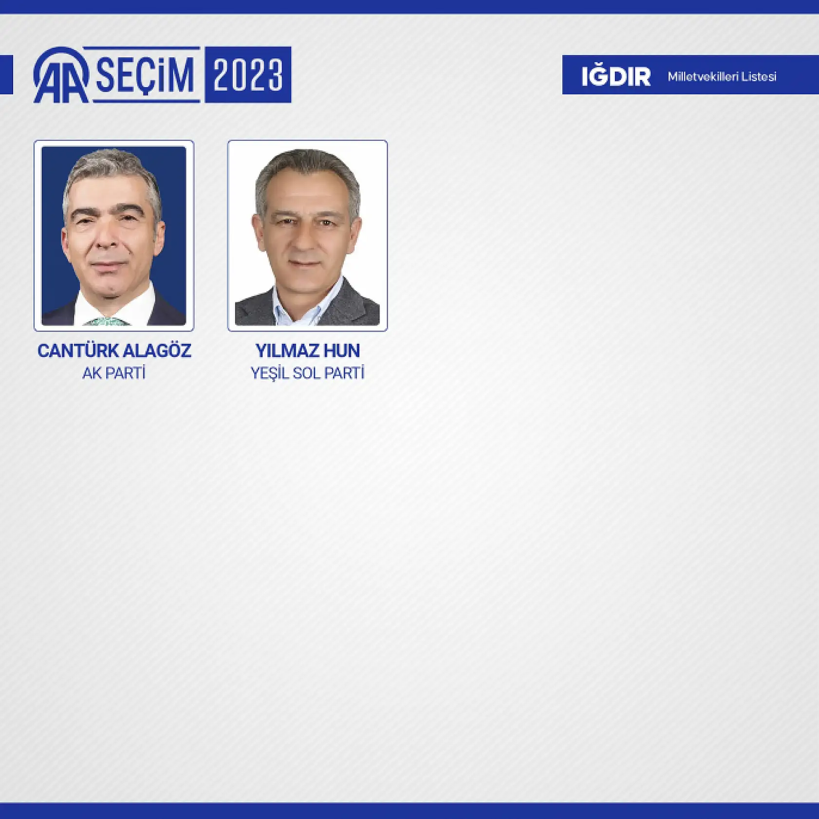 28. Dönem Milletvekilleri belli oldu