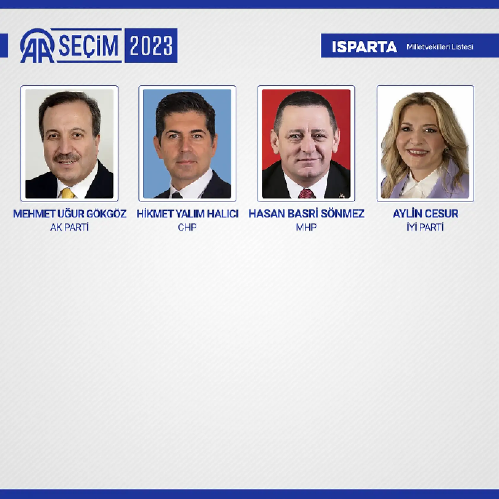 28. Dönem Milletvekilleri belli oldu