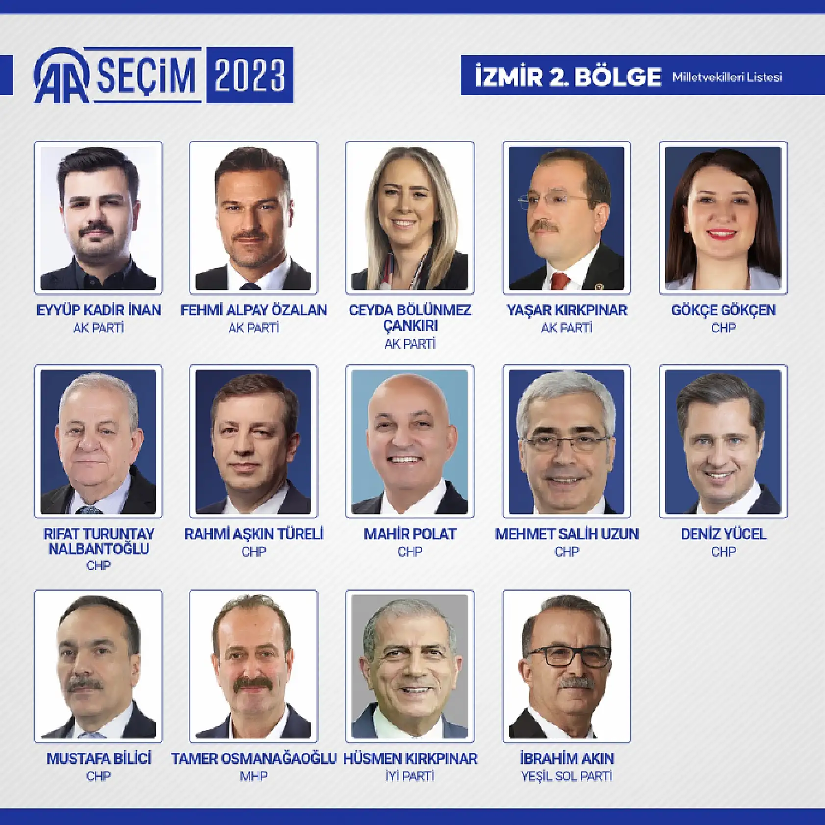 28. Dönem Milletvekilleri belli oldu