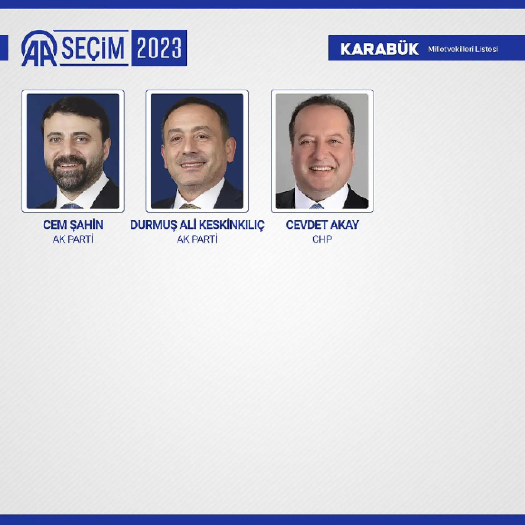 28. Dönem Milletvekilleri belli oldu