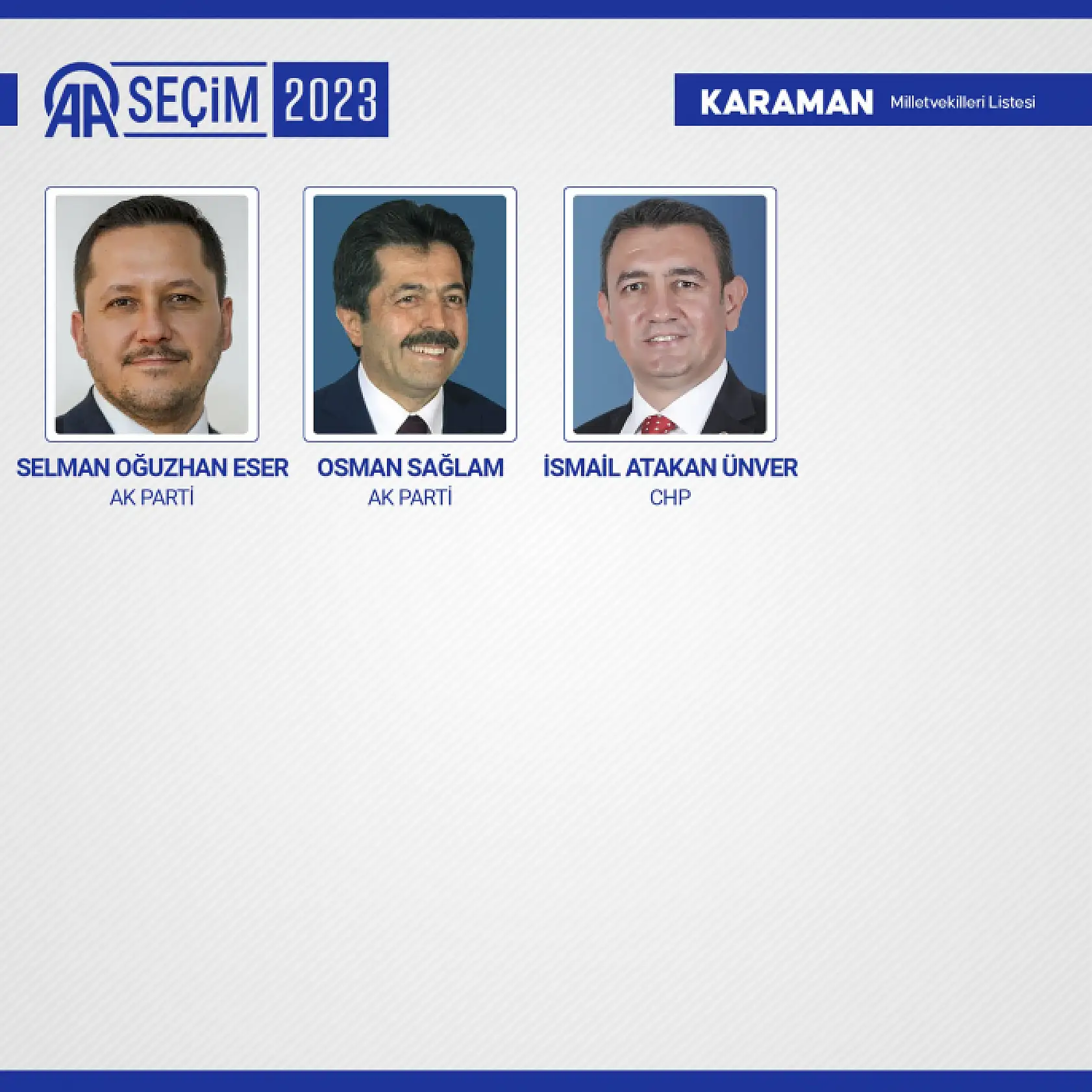 28. Dönem Milletvekilleri belli oldu