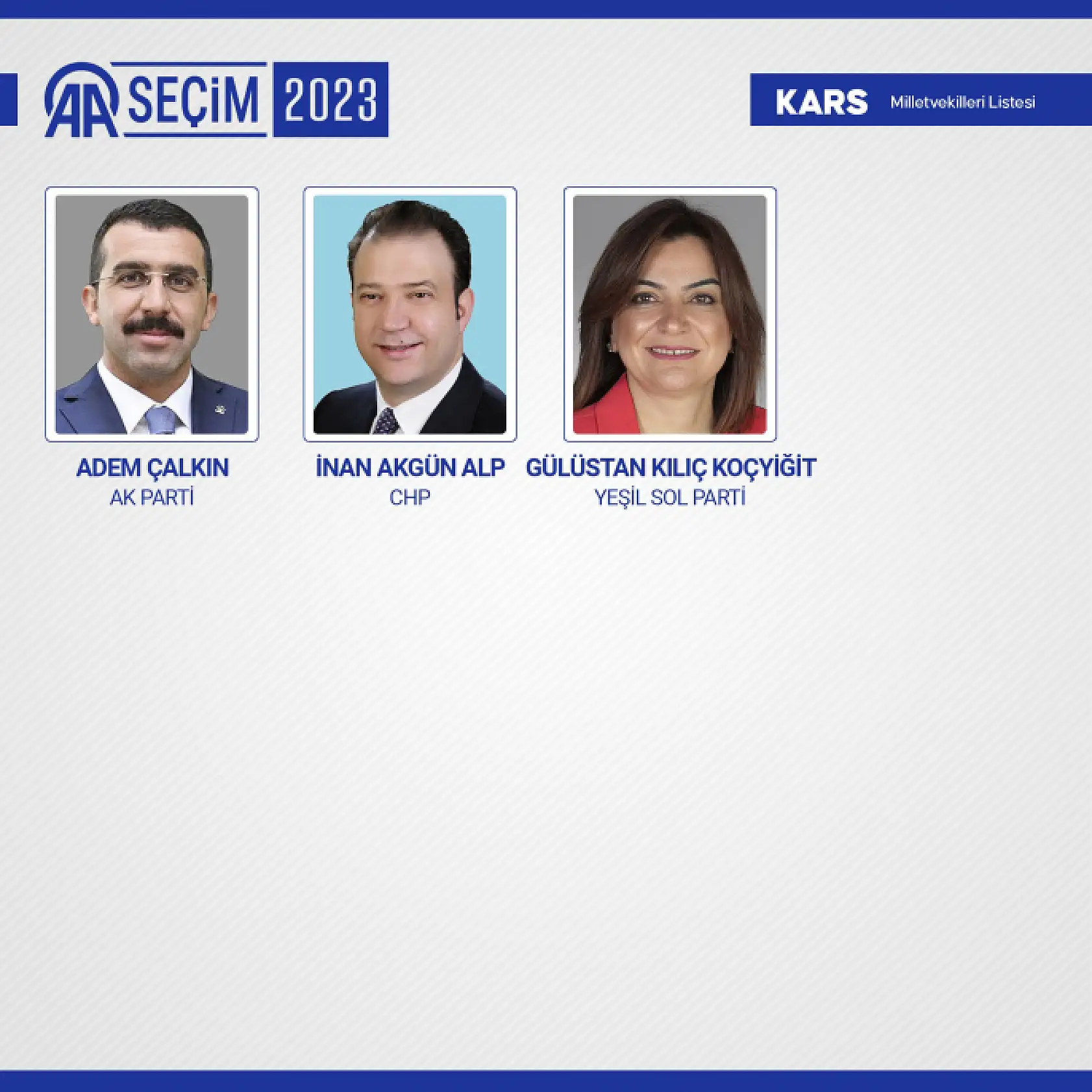 28. Dönem Milletvekilleri belli oldu