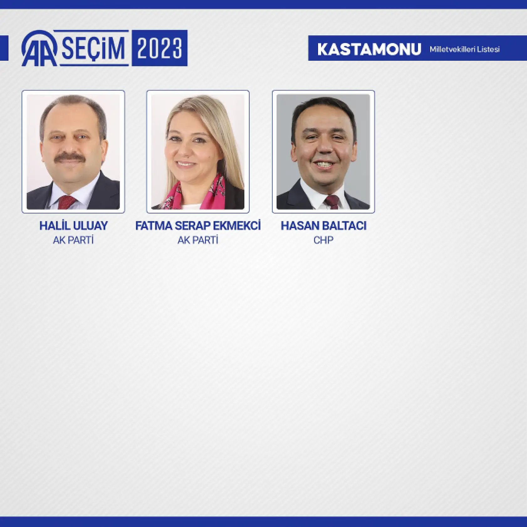 28. Dönem Milletvekilleri belli oldu