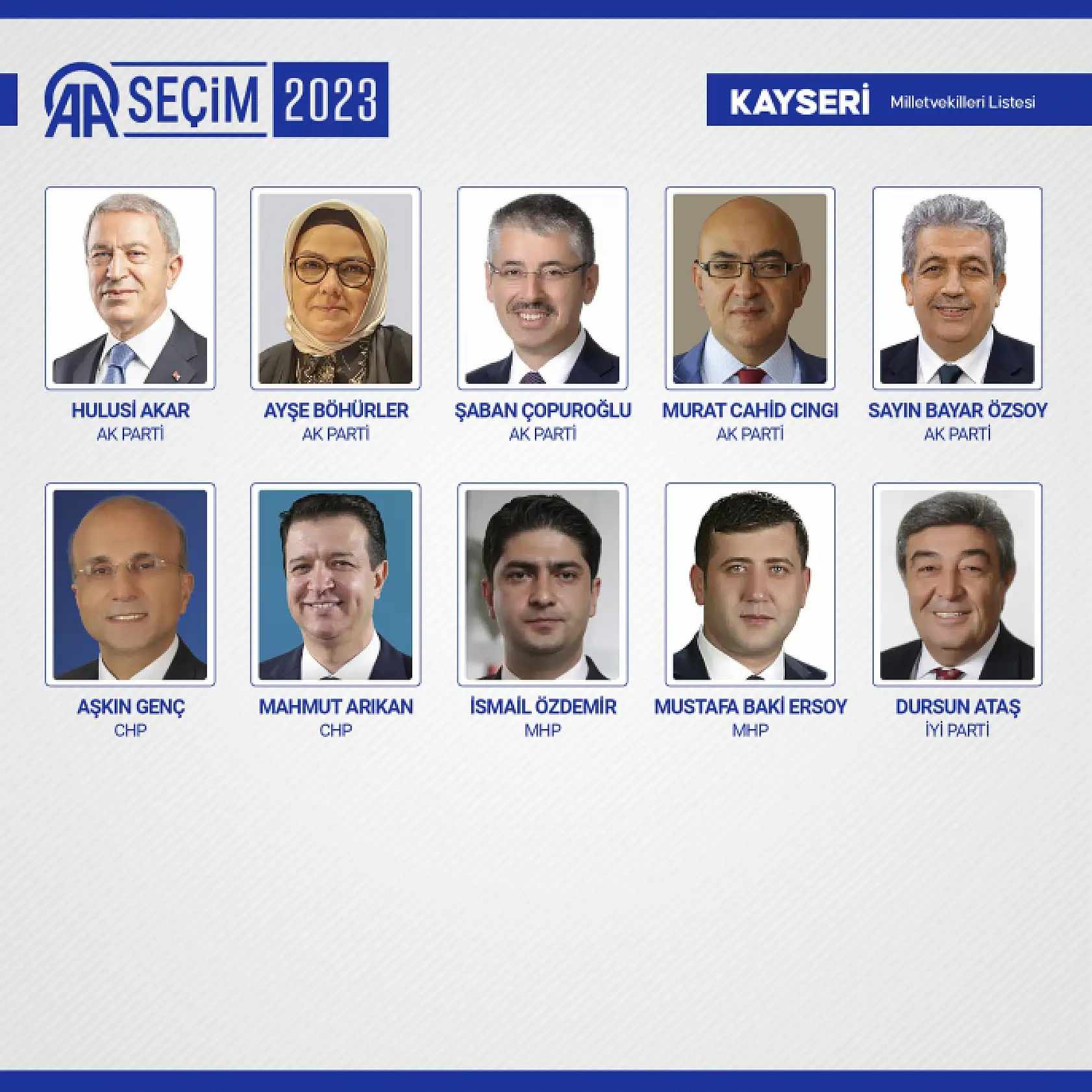 28. Dönem Milletvekilleri belli oldu