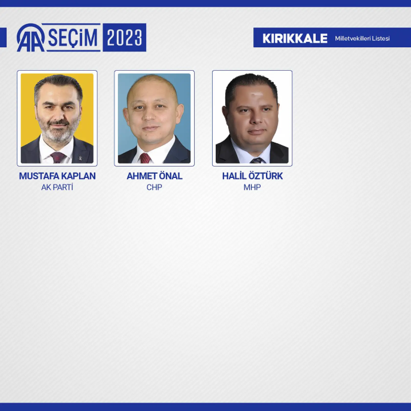 28. Dönem Milletvekilleri belli oldu