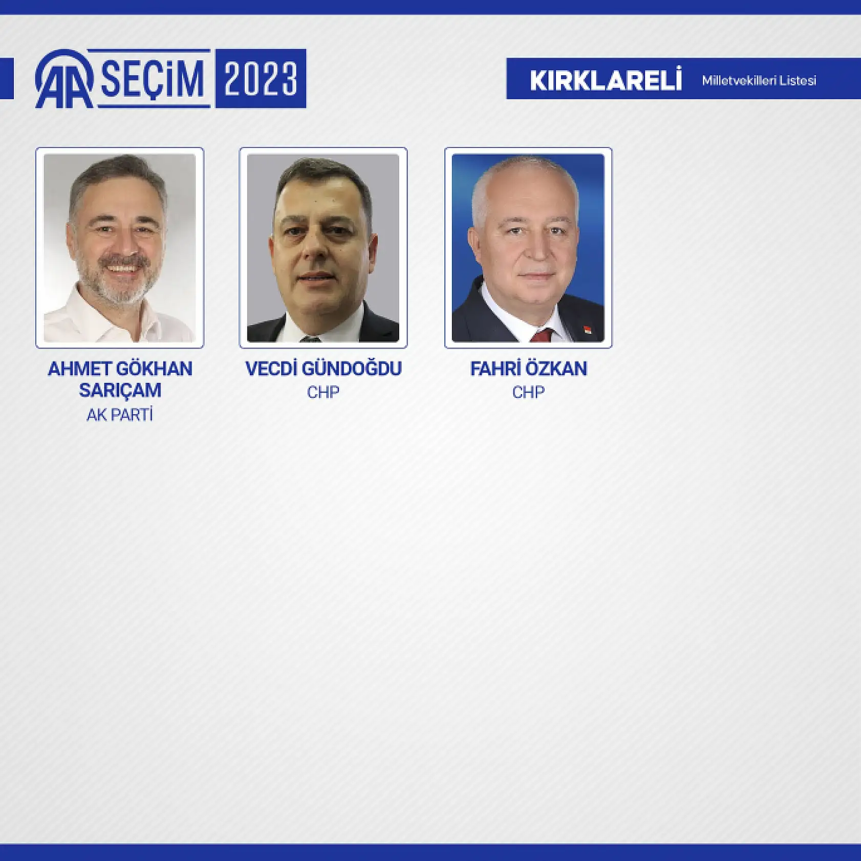 28. Dönem Milletvekilleri belli oldu