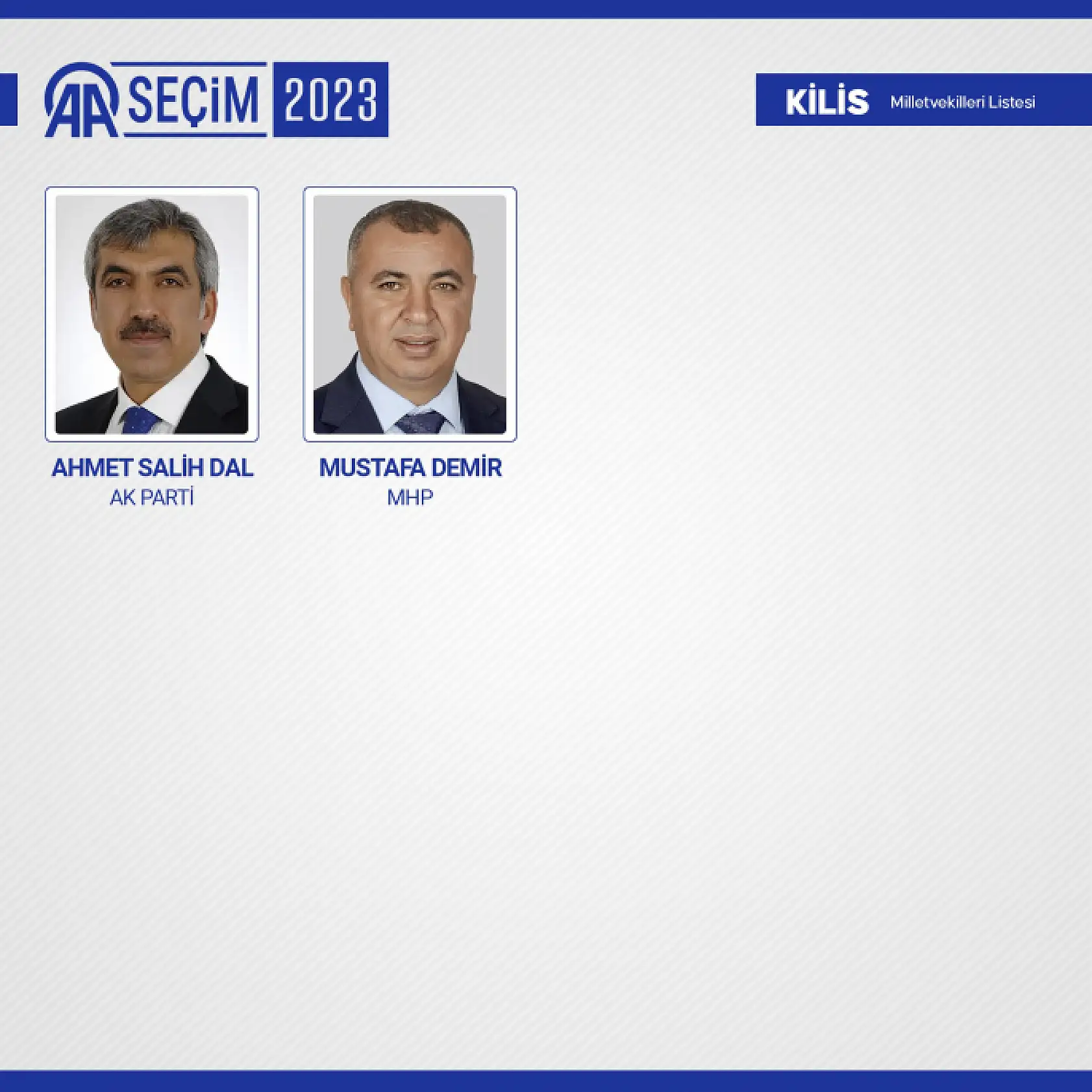 28. Dönem Milletvekilleri belli oldu