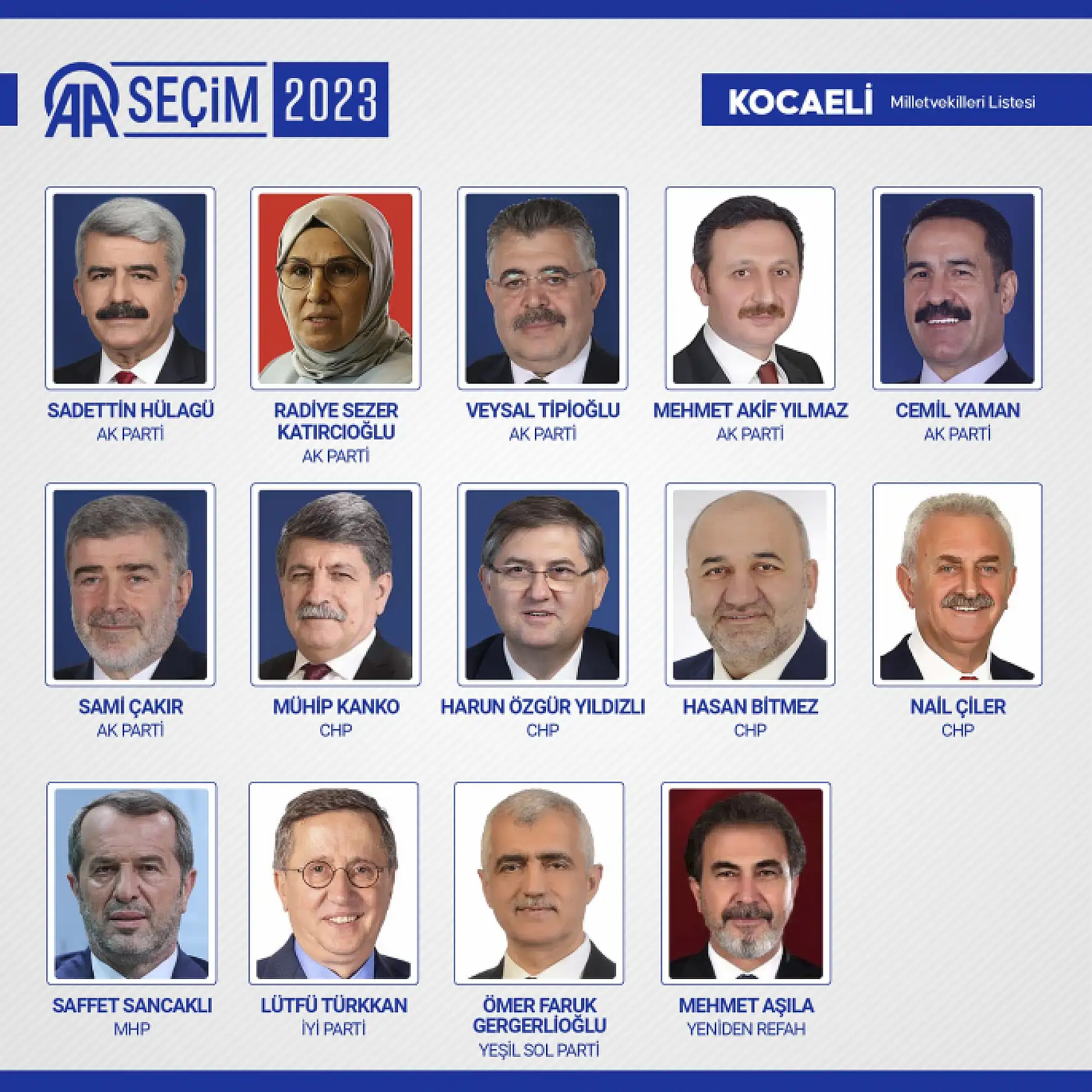 28. Dönem Milletvekilleri belli oldu