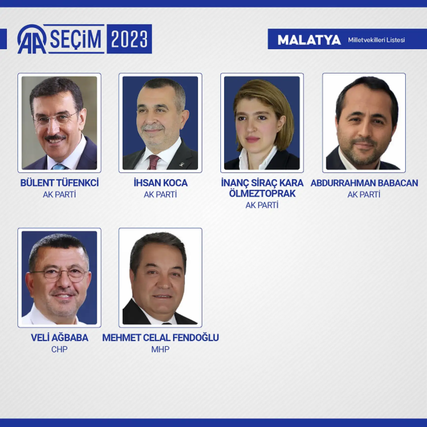 28. Dönem Milletvekilleri belli oldu