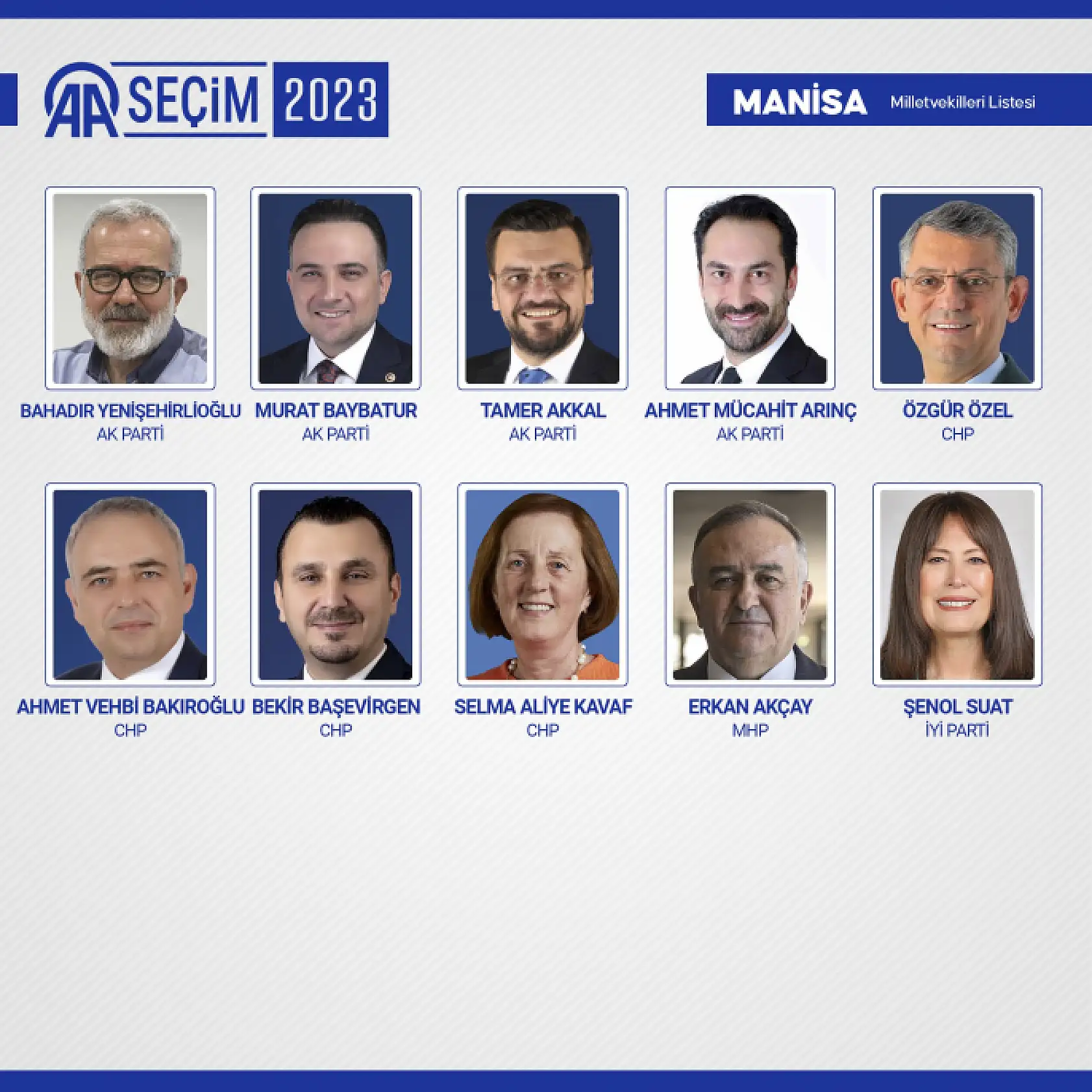 28. Dönem Milletvekilleri belli oldu