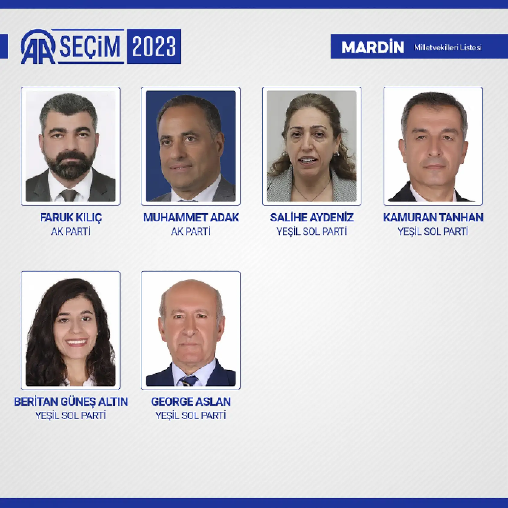 28. Dönem Milletvekilleri belli oldu