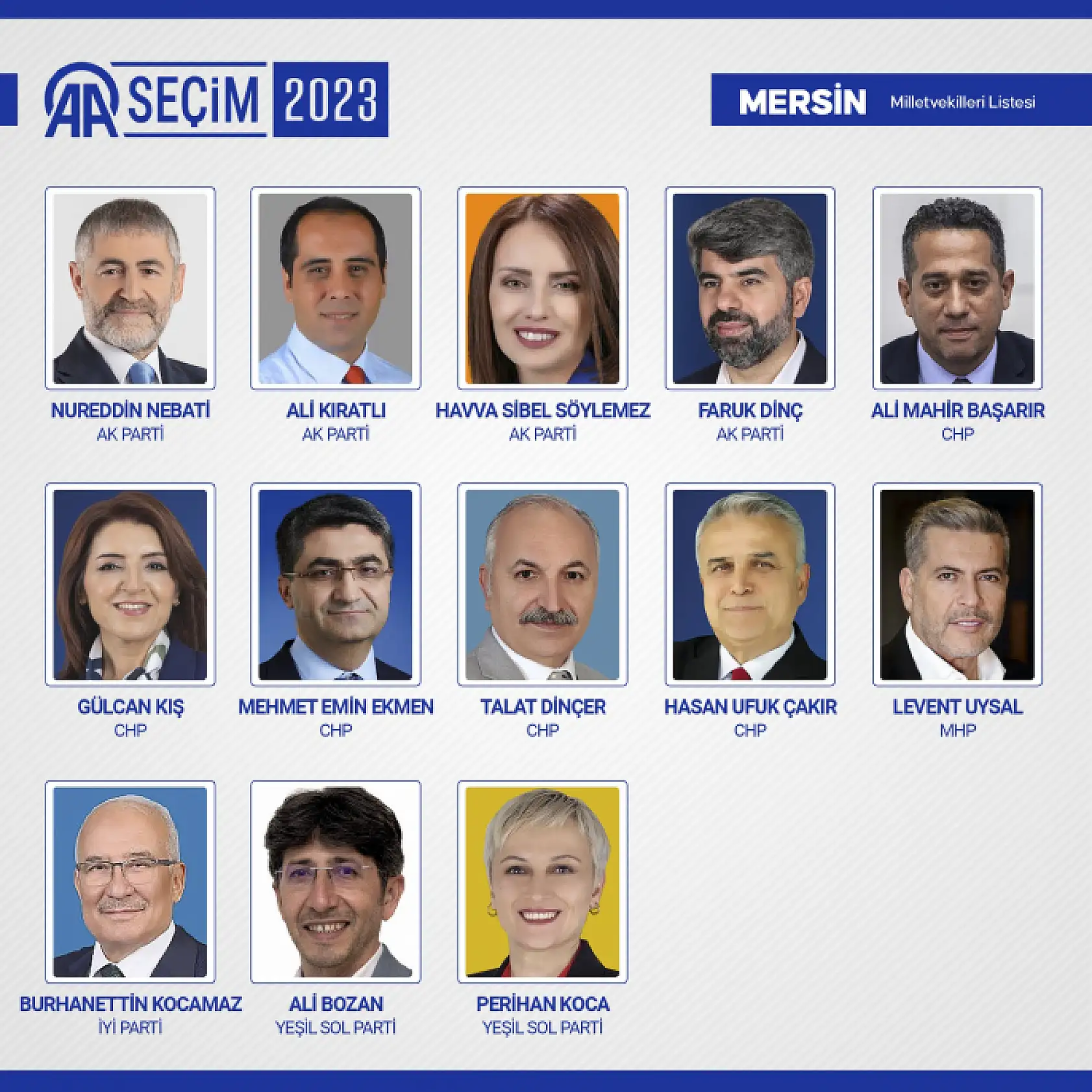 28. Dönem Milletvekilleri belli oldu