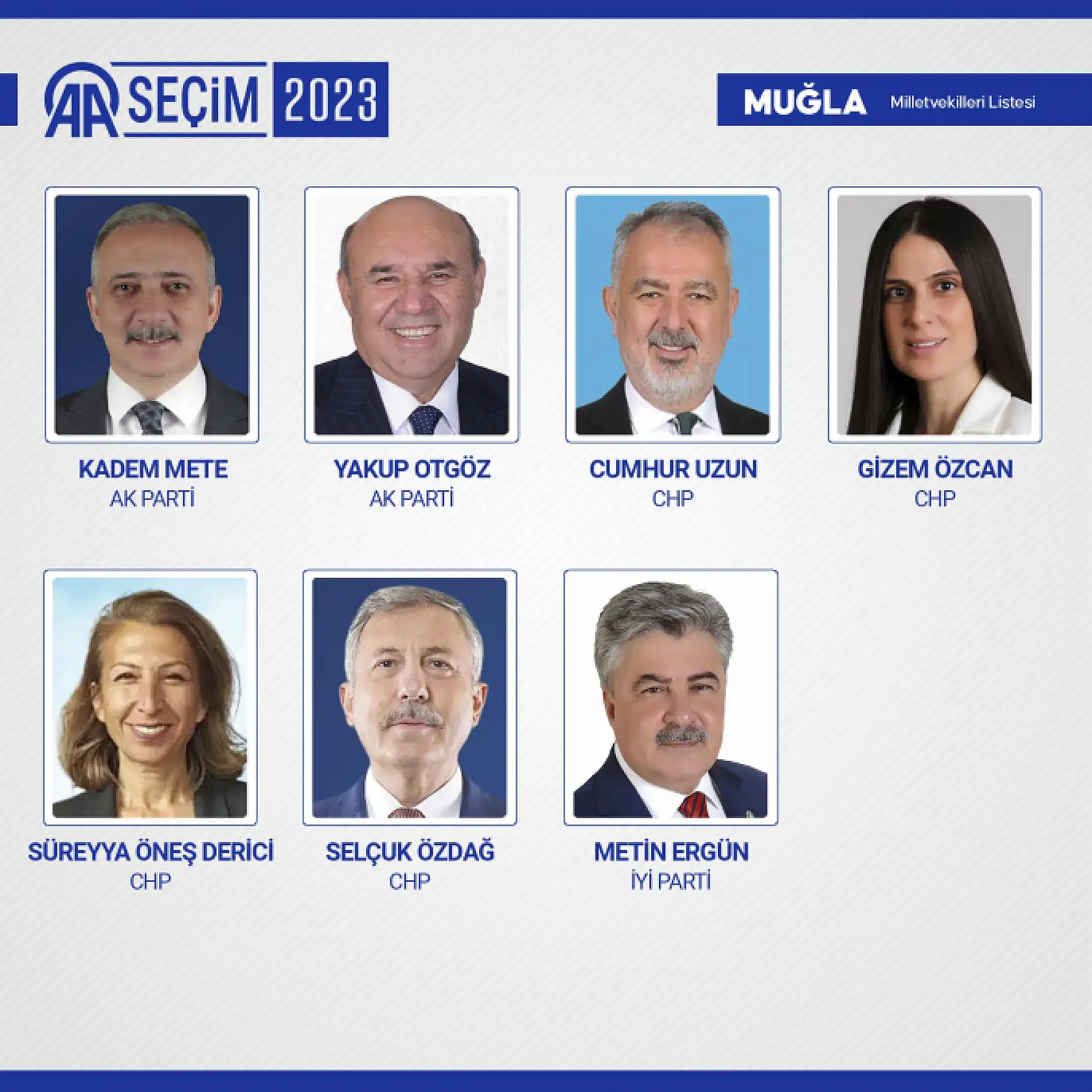 28. Dönem Milletvekilleri belli oldu