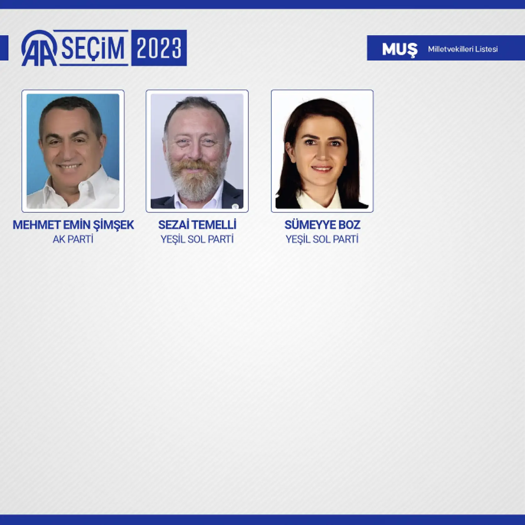 28. Dönem Milletvekilleri belli oldu