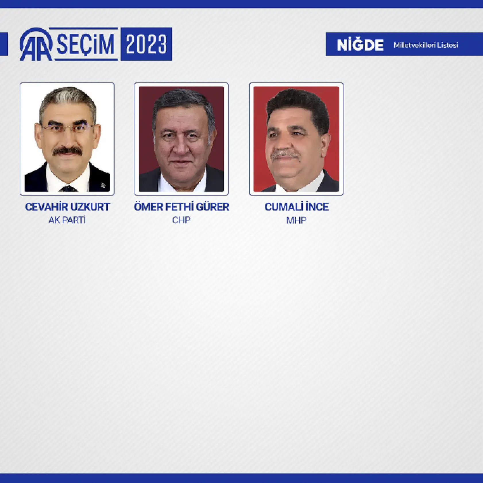 28. Dönem Milletvekilleri belli oldu