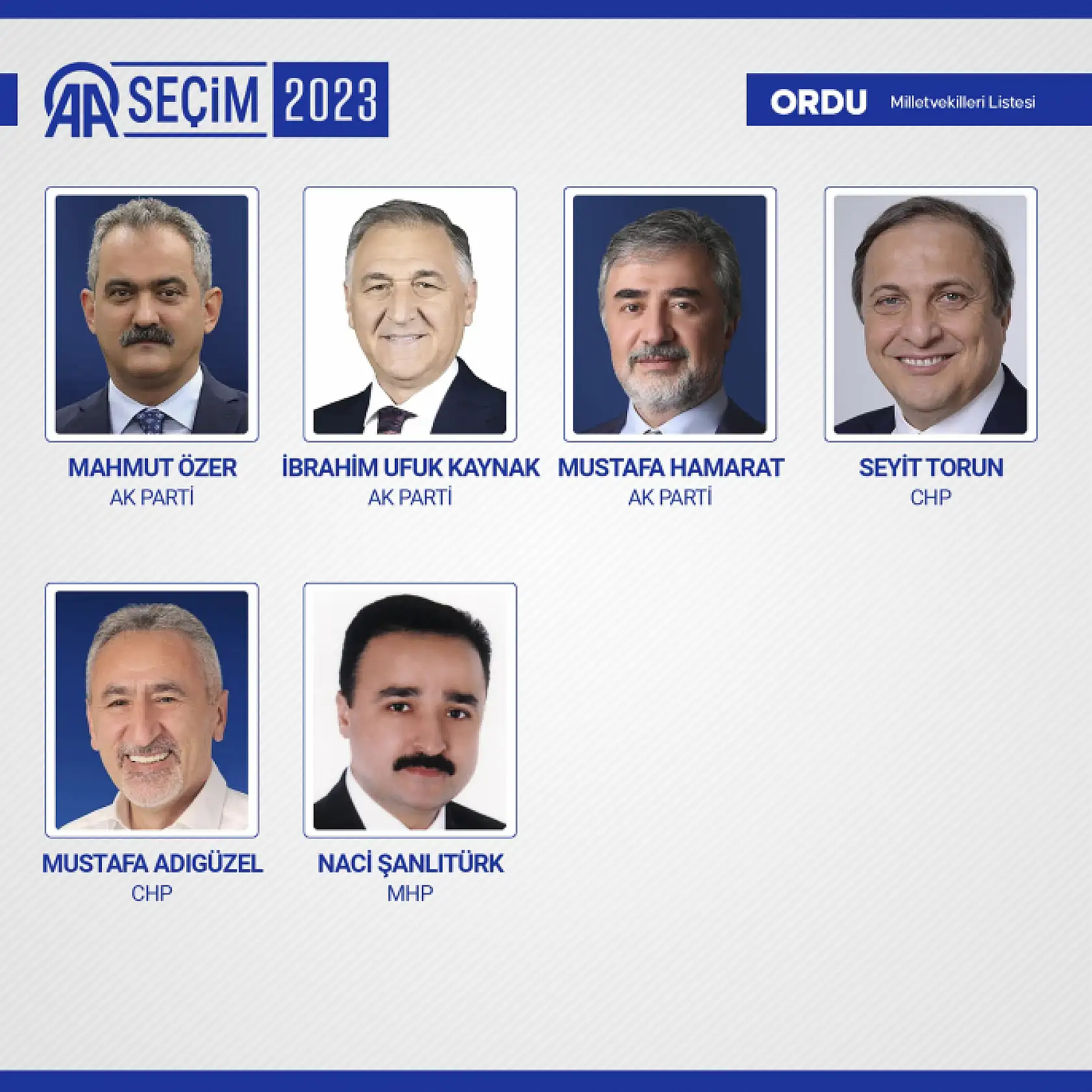 28. Dönem Milletvekilleri belli oldu