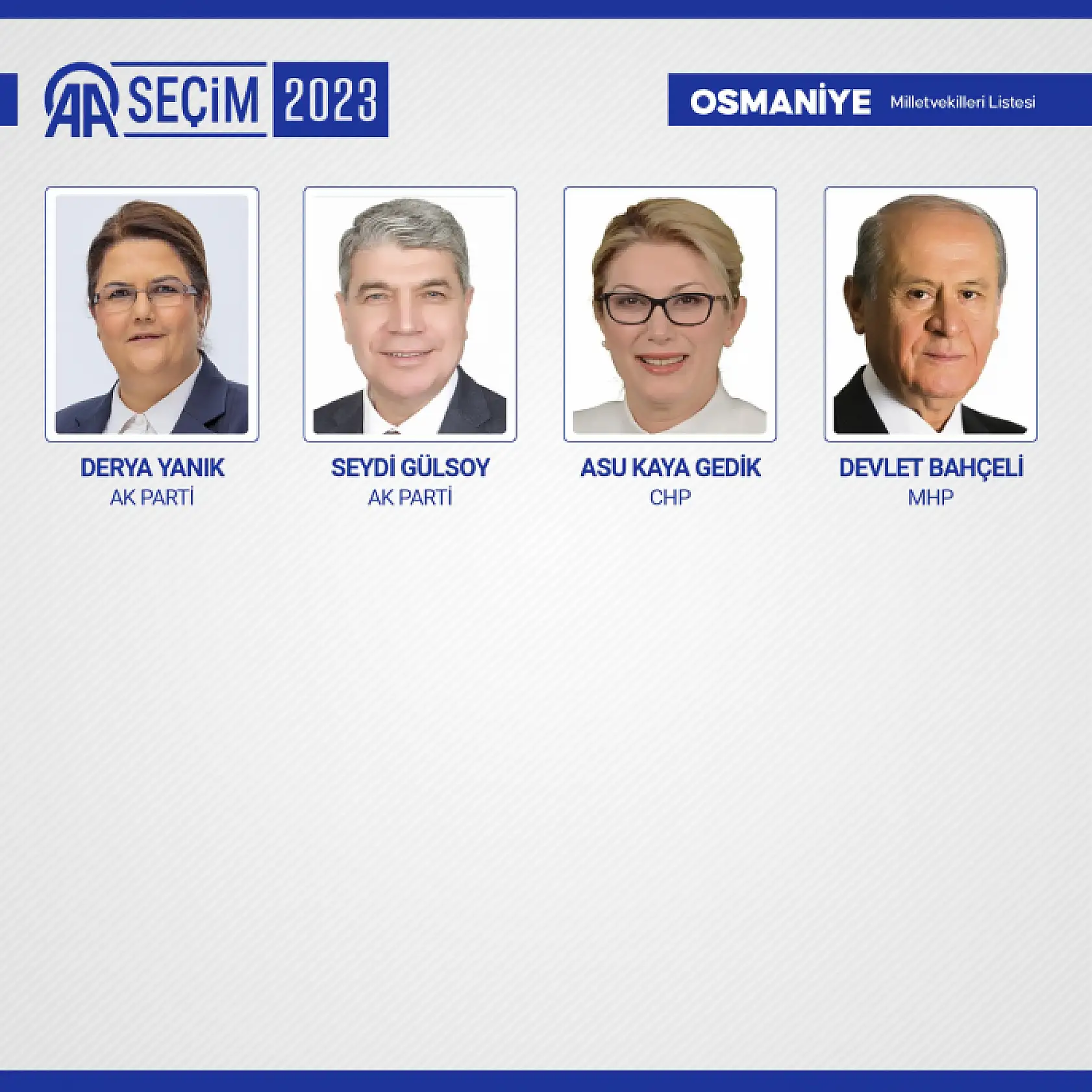 28. Dönem Milletvekilleri belli oldu