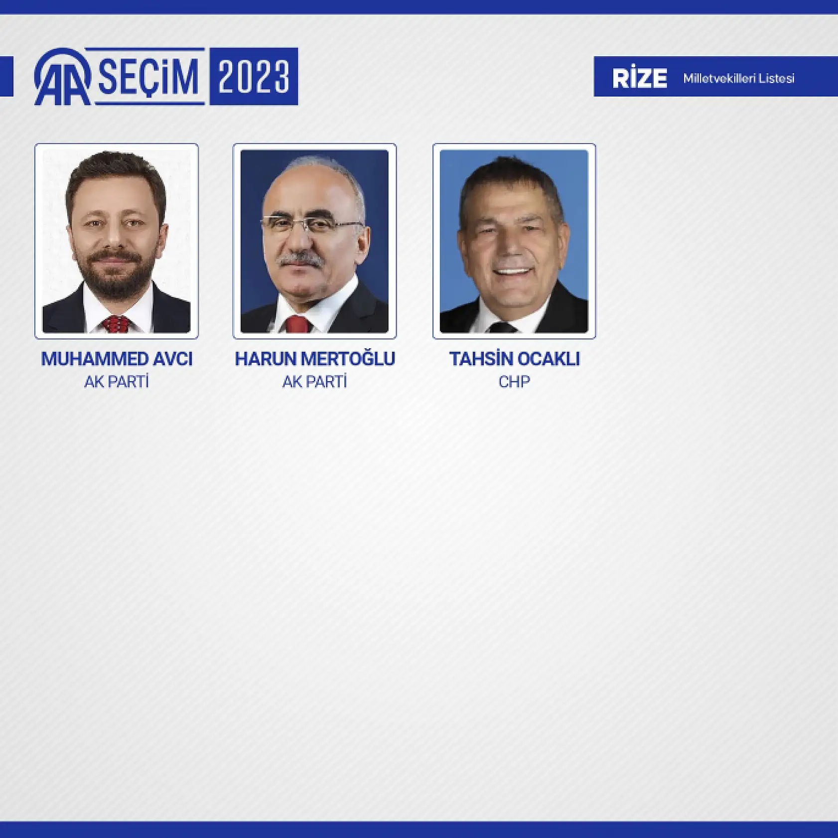 28. Dönem Milletvekilleri belli oldu