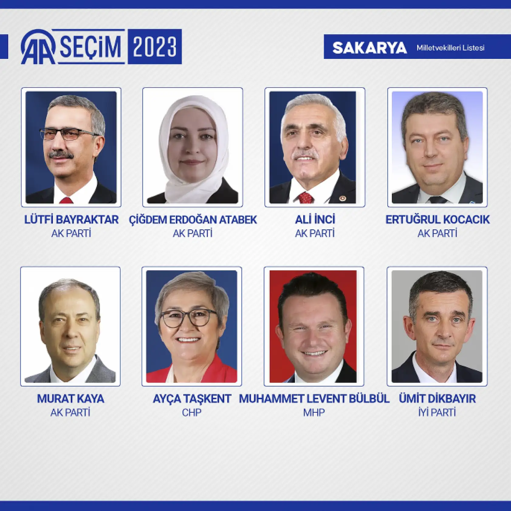 28. Dönem Milletvekilleri belli oldu