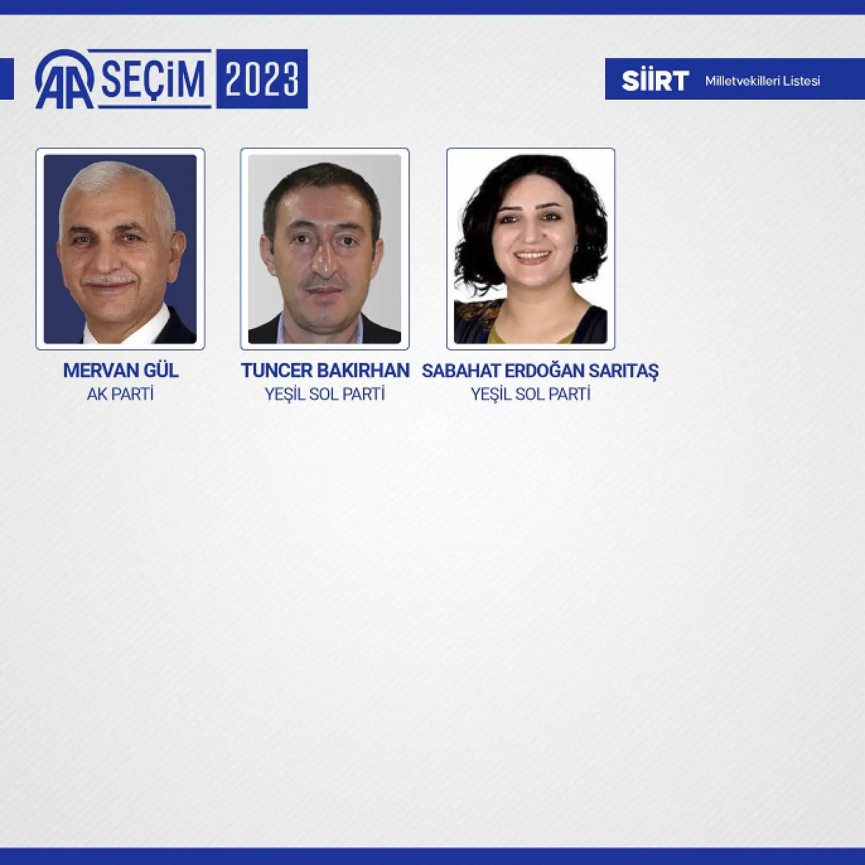 28. Dönem Milletvekilleri belli oldu