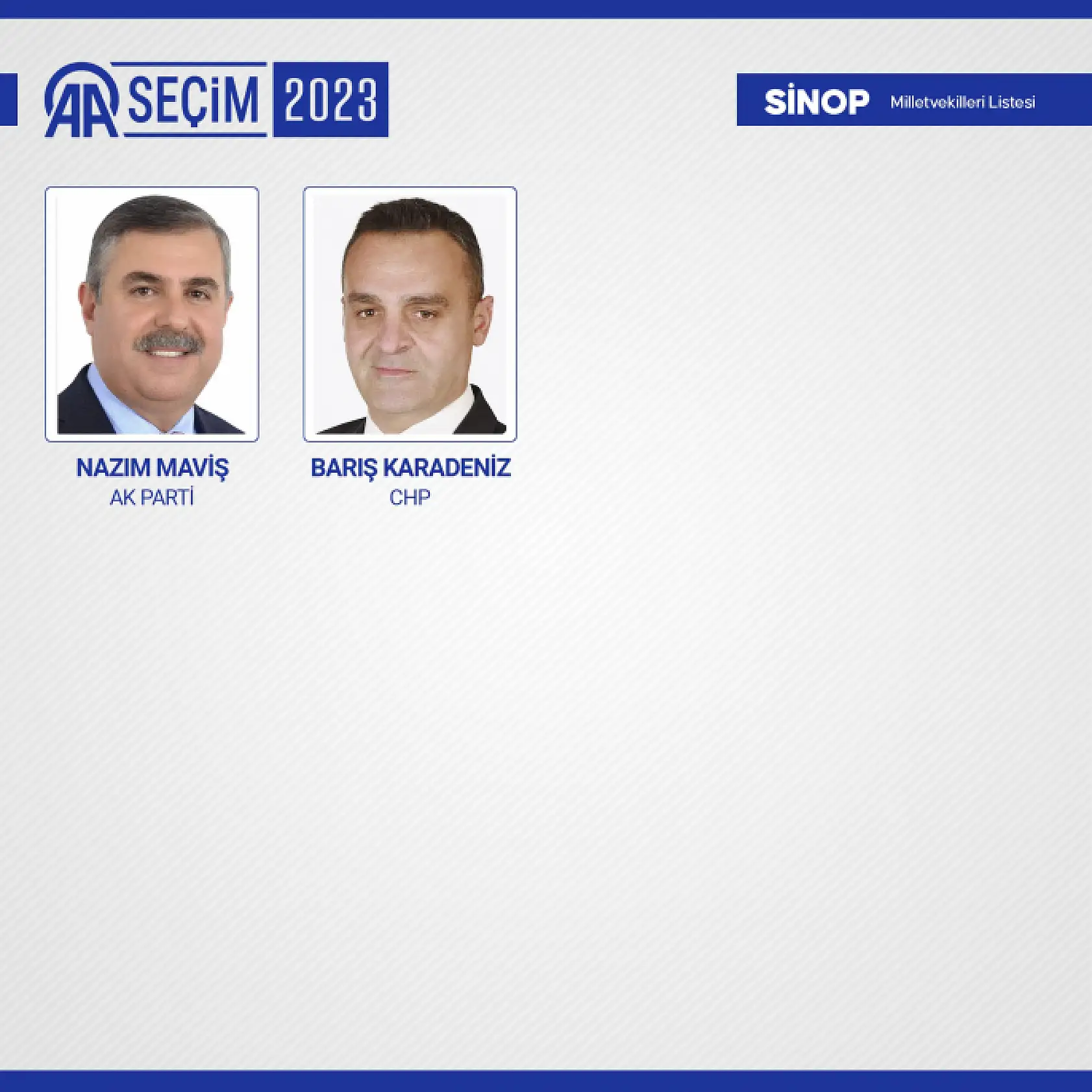 28. Dönem Milletvekilleri belli oldu