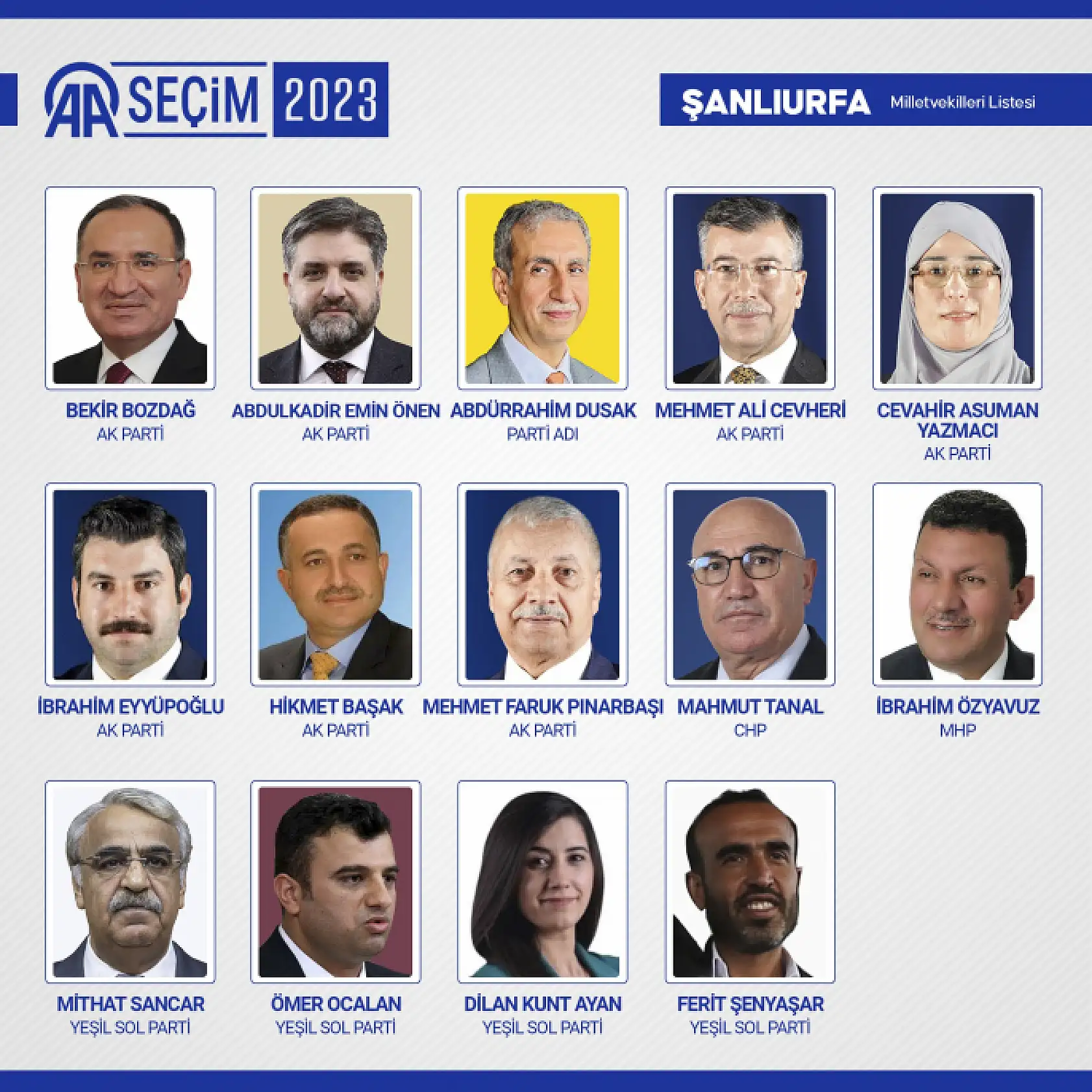 28. Dönem Milletvekilleri belli oldu