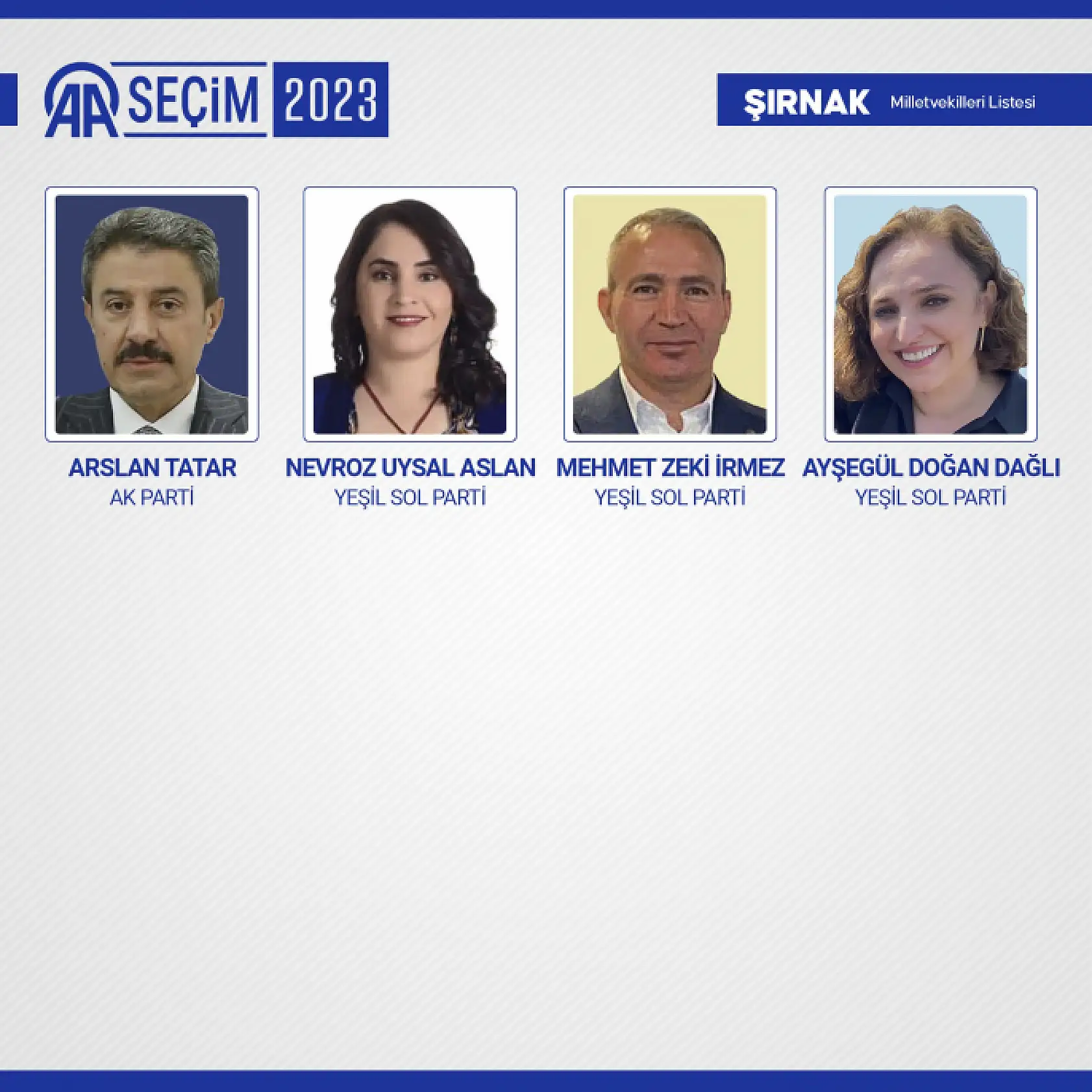 28. Dönem Milletvekilleri belli oldu