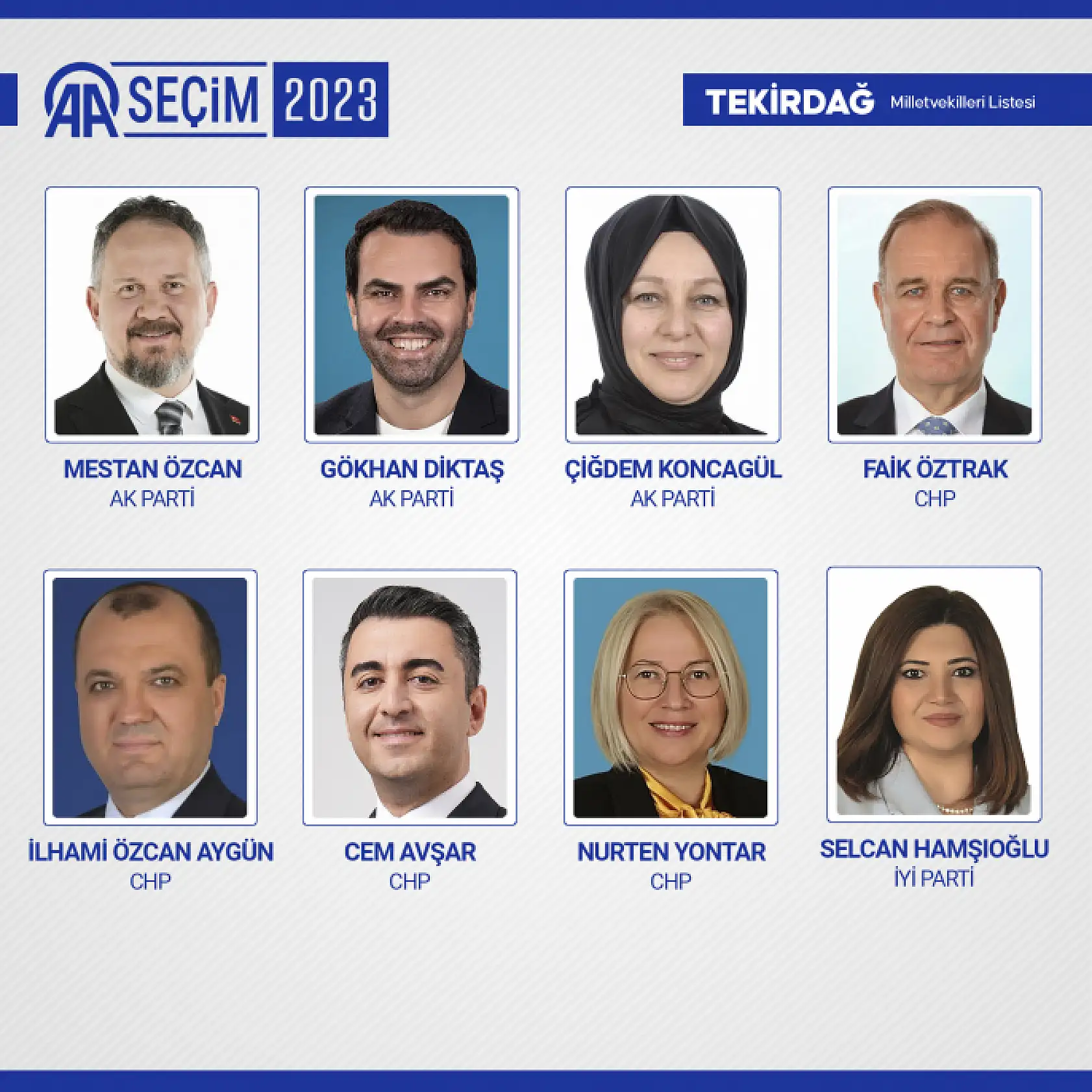 28. Dönem Milletvekilleri belli oldu