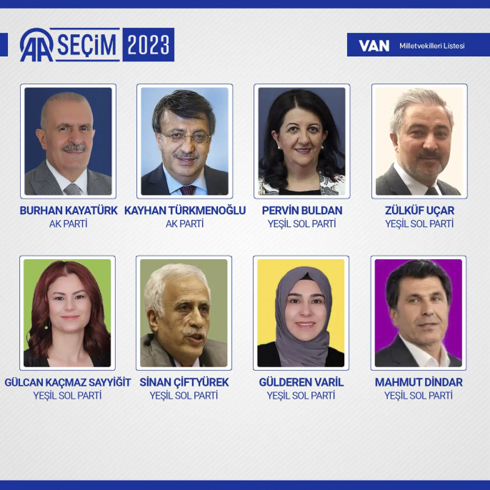 28. Dönem Milletvekilleri belli oldu