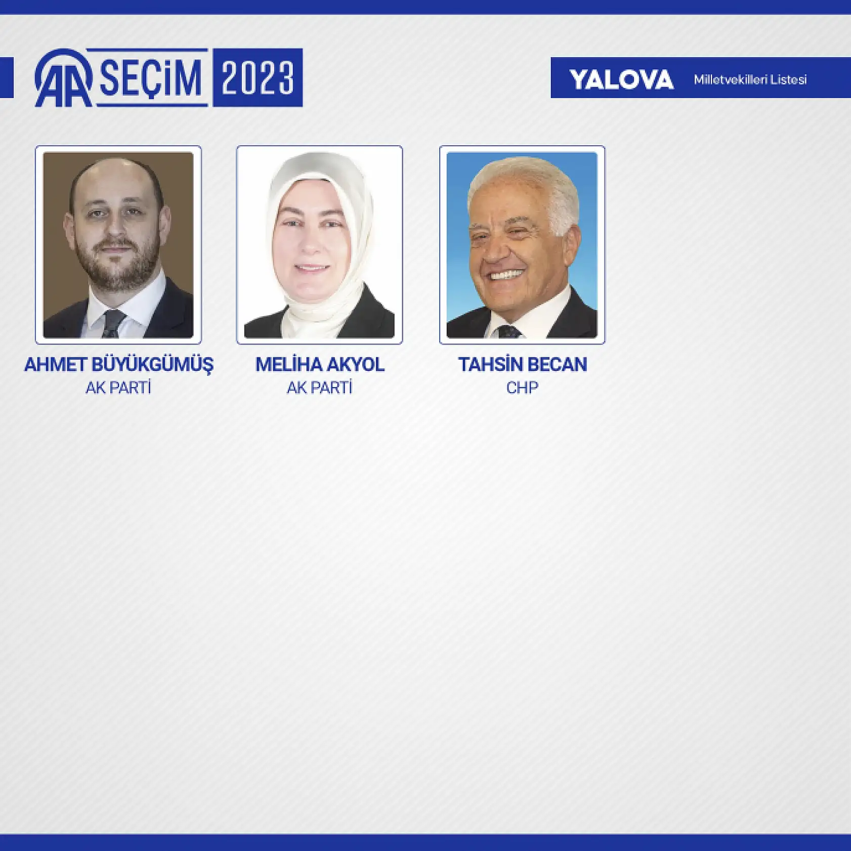 28. Dönem Milletvekilleri belli oldu