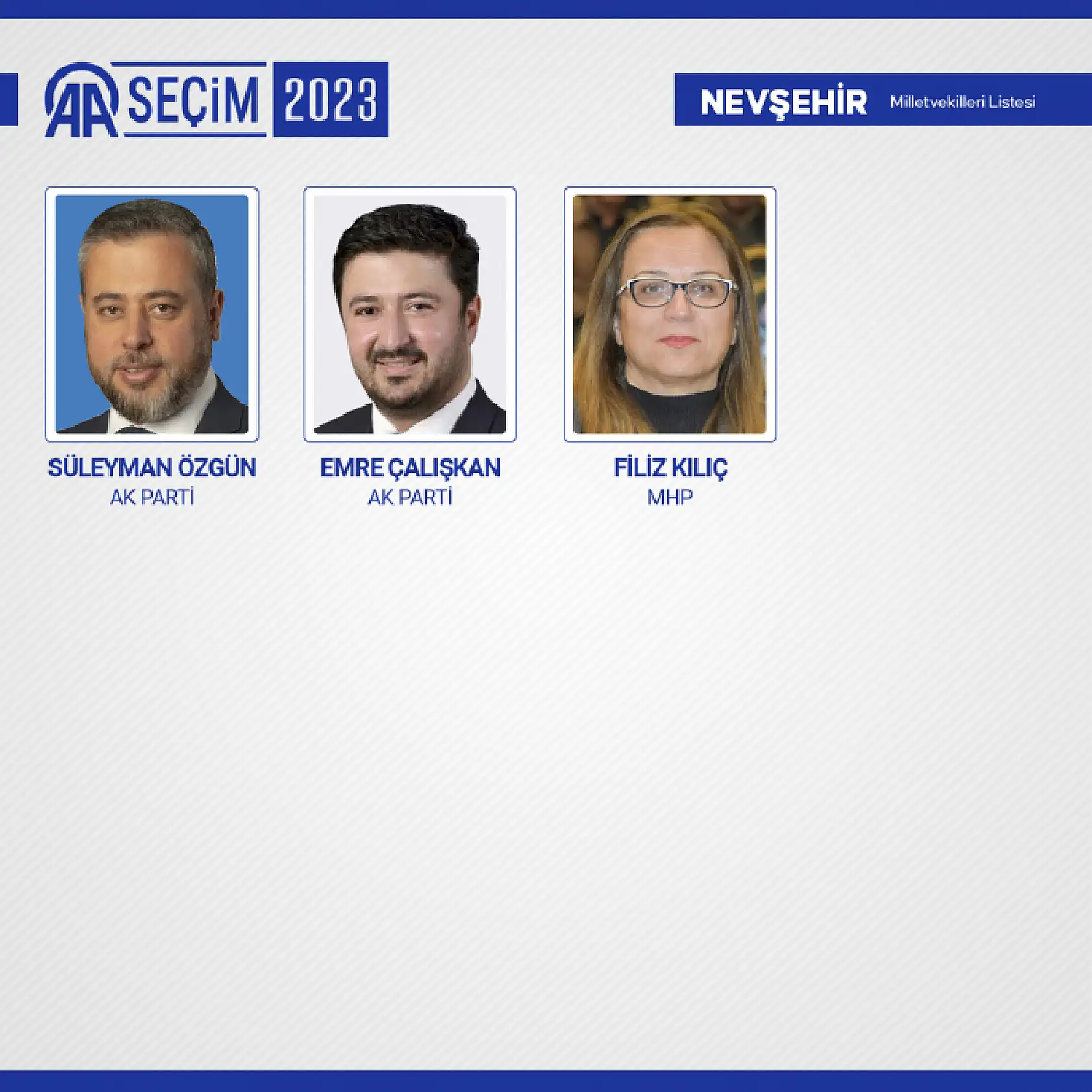 28. Dönem Milletvekilleri belli oldu