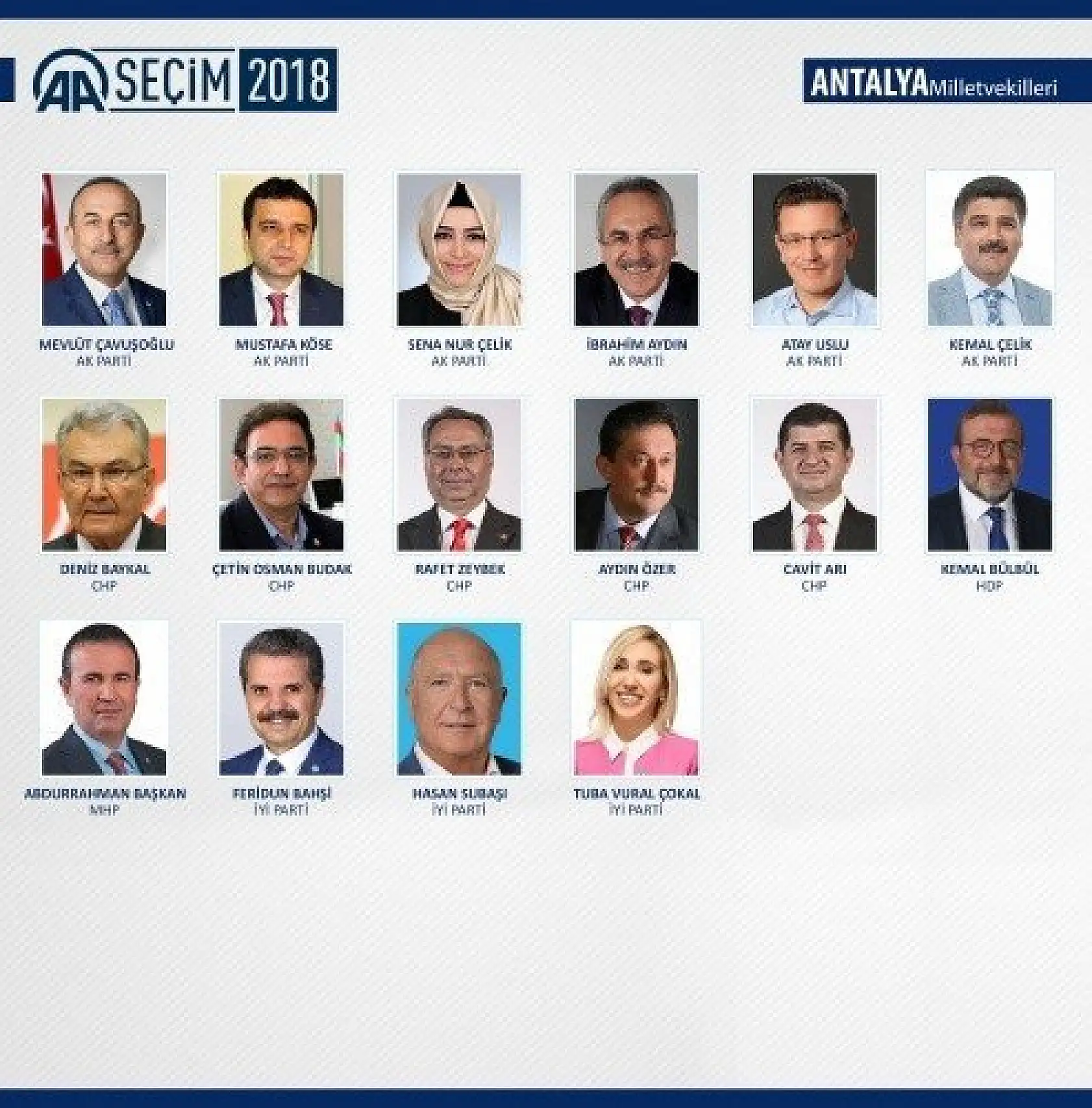 27. Dönem milletvekilleri