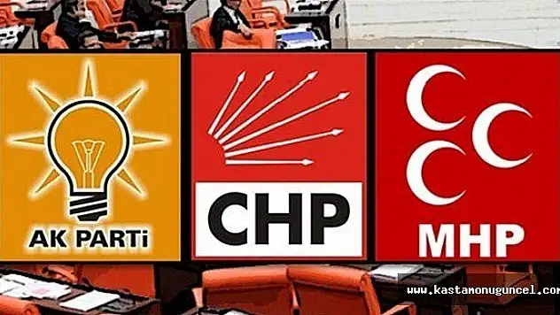 İşte partilerin il il milletvekili adayları