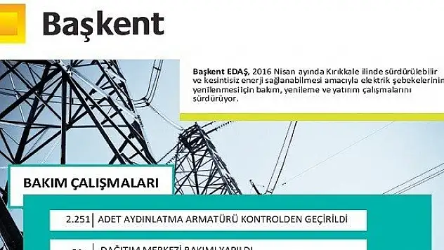 Başkent Edaş'tan Bakım Çalışmaları