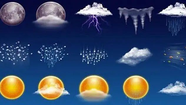 Bayramda hava durumu