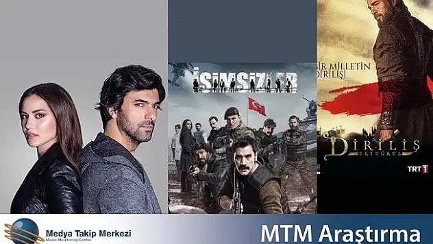 Dizi endüstrisinde Türkiye'nin rakibi ABD