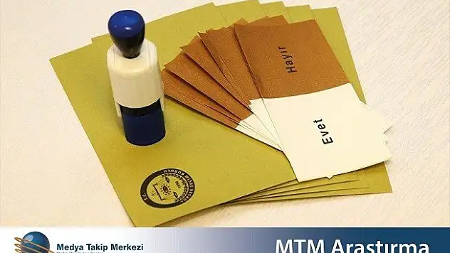 Yeni dönem Türkiye'si için yapılan oylamanın medya raporu 