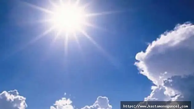 Dikkat! Hava sıcaklıkları artıyor