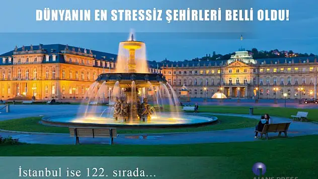 Dünyanın en stressiz şehirleri belli oldu