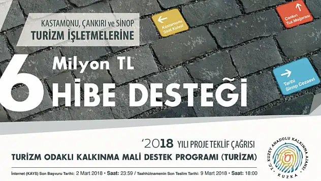 KUZKA'nın 2018 Yılı Mali Destek Programına 46 proje başvurusu