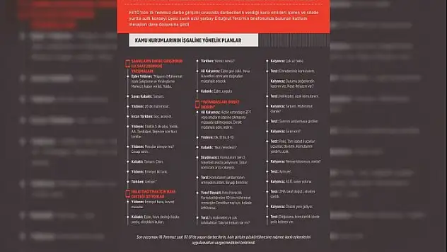 Yurtta sulh konseyinin katliam mesajları dava dosyasında