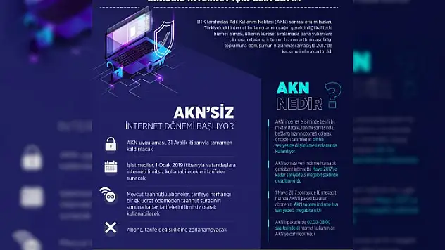 Sınırsız internet için geri sayım