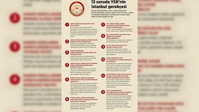 12 soruda YSK'nin İstanbul gerekçesi