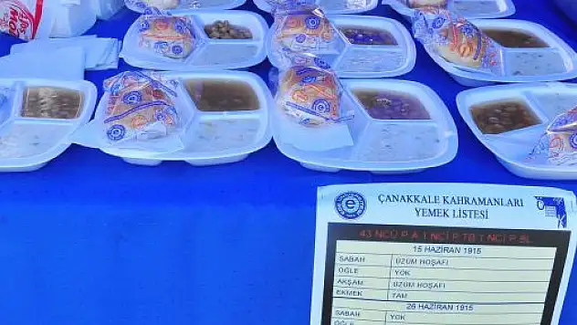 98 Yıl Önce Pişen Yemeği Yediler