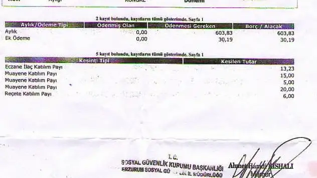 İşçi ve Bağ-Kur Emeklileri Muhtaç Yaşıyor