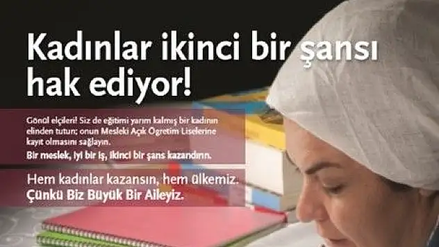 Kadınlar İçin Mesleki Eğitim Projesi