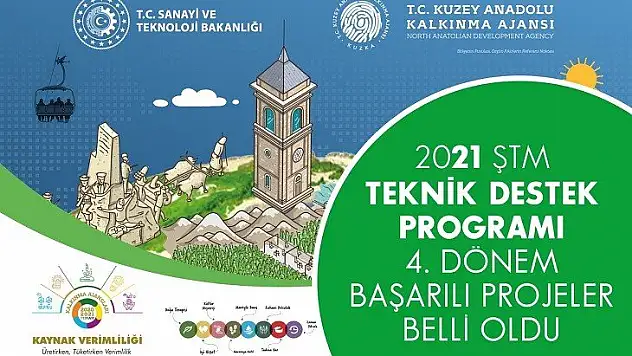 KUZKA, 4. dönem başarılı projeleri belirledi